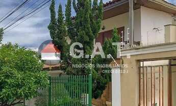 Imagem 3: CASA PARA LOCAÇÃO NO PARQUE CAMPOLIM - SOROCABA/SP