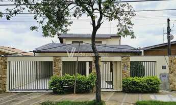 Imagem: Casa - Jardim Eulina - Campinas