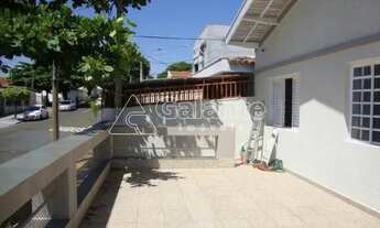 Imagem 3: Casa - Jardim do Trevo - Campinas