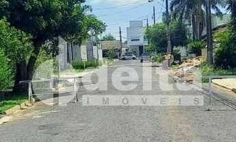 Imagem 5: Terreno em condomínio fechado disponível para venda 252 m² no bairro Minas Gerais em Uberl