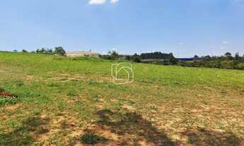 Imagem 2: Terreno em Itu à venda Condomínio Terras de São José II - SP