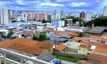 Imagem 4: APARTAMENTO PARA LOCAÇÃO 2 QUARTOS NO CONDOMÍNIO JARDINS DO TAQUARAL EM CAMPINAS SP