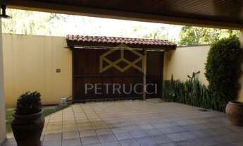 Imagem 2: Casa - Loteamento Parque das Hortências (Sousas) - Campinas