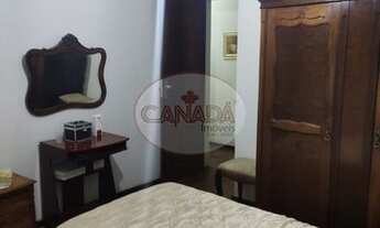 Imagem 5: Apartamento - Ribeirao Preto - Centro