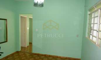 Imagem 2: Casa - Parque Industrial - Campinas