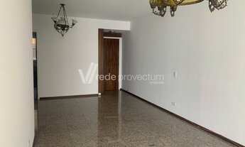 Imagem 4: Apartamento - Centro - Campinas