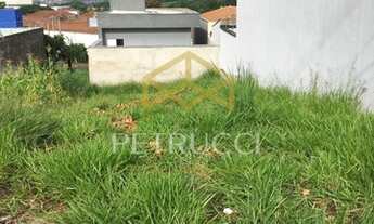 Imagem 3: Terreno - Jardim Ibirapuera - Campinas