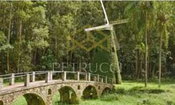 Imagem 6: Terreno - Swiss Park - Campinas