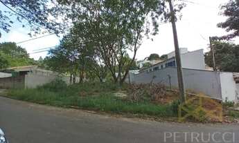 Imagem 4: Terreno - Jardim Martinelli (Sousas) - Campinas