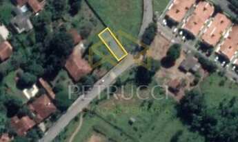 Imagem 7: Terreno - Jardim Colonial - Atibaia