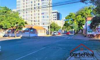 Imagem 4: PORTO ALEGRE - Terreno Padrão - Menino Deus