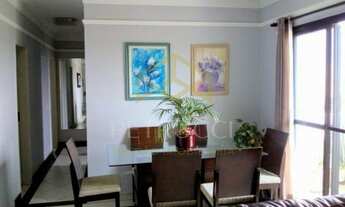 Imagem 5: Apartamento - Jardim do Lago - Campinas