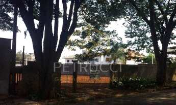 Imagem 3: Terreno - Barão Geraldo - Campinas