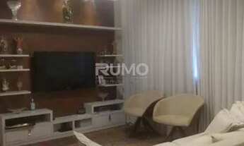 Imagem 4: Apartamento - Jardim Guanabara - Campinas