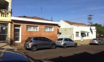 Imagem 2: Casa Padrão em São Carlos