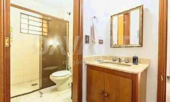 Imagem 5: Casa - Parque Imperador - Campinas