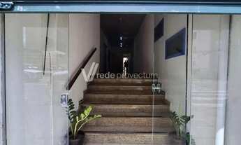 Imagem 3: Sala - Centro - Campinas