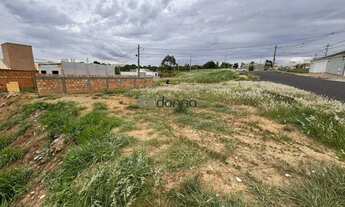 Imagem: Lote/Terreno Residencial à Venda em Uberaba