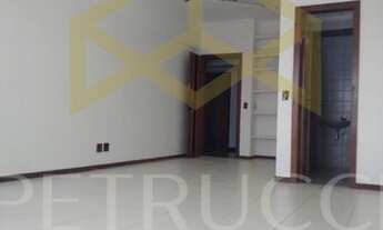 Imagem 3: Sala - Centro - Campinas