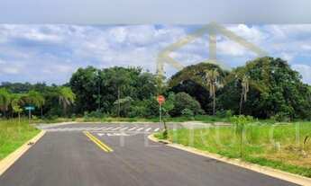 Imagem 4: Terreno - Jardim Panorama - Indaiatuba