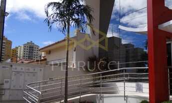 Imagem 2: Prédio - Jardim Brasil - Campinas