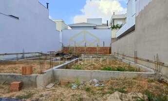 Imagem: Terreno - Parque Sao Miguel - Hortolândia