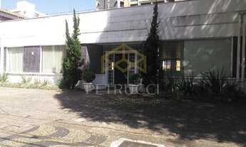 Imagem 2: Casa - Cambuí - Campinas