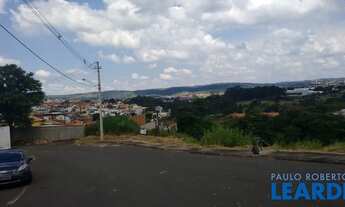 Imagem 7: TERRENO EM CONDOMÍNIO - VIVENDA DAS PITANGUEIRAS - SP