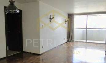 Imagem 5: Apartamento - Centro - Campinas