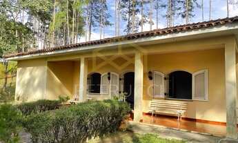 Imagem 1: Sítio - Champirra - Jundiaí