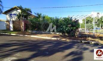 Imagem 2: Terreno (terreno normal