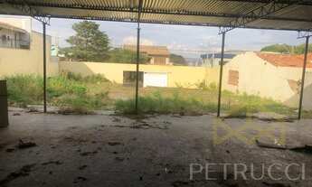 Imagem 6: Terreno - Jardim Guanabara - Campinas