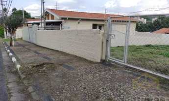 Imagem 2: Terreno - Jardim Imperial - Valinhos