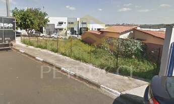 Imagem 3: Terreno - Parque Via Norte - Campinas