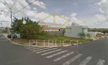 Imagem 4: Terreno - Residencial Cittá Di Firenze - Campinas