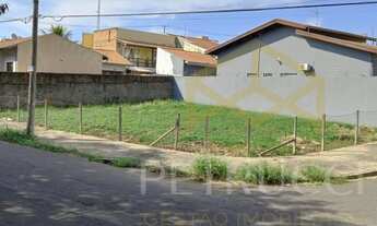 Imagem 2: Terreno - Parque Via Norte - Campinas