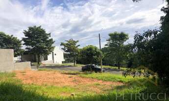 Imagem 3: Terreno - Loteamento Residencial Jardim Botânico - Itatiba