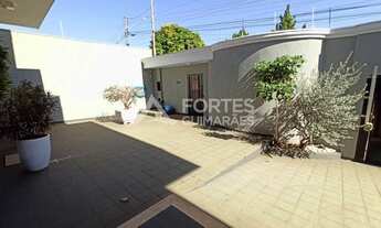 Imagem 6: Ribeirão Preto - Casa - City Ribeirão