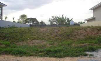 Imagem 3: TERRENO EM CONDOMÍNIO - CONDOMÍNIO SAN PIETRO - SP