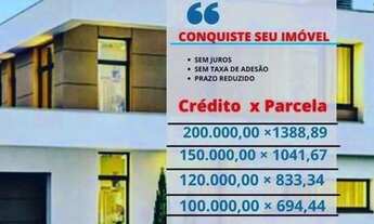 Imagem 2: Crédito imobiliário