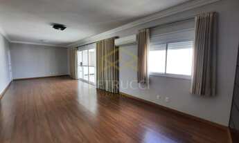 Imagem 2: Apartamento - Parque Prado - Campinas