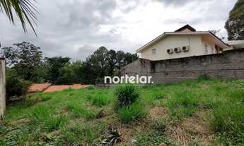 Imagem 4: Ótimo terreno à venda no City América