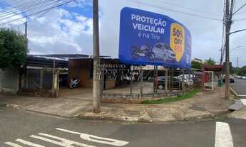 Imagem 3: Venda de Terreno Comercial em Londrina - Ideal para Investidores ou Negócios Imediatos