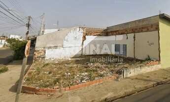 Imagem 6: Comercial Terreno em São Carlos