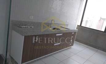 Imagem 5: Sala - Centro - Campinas