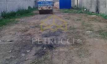 Imagem 2: Terreno - Parque dos Pomares - Campinas