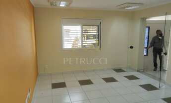 Imagem 4: Casa - Jardim Bom Retiro - Campinas