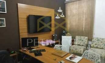 Imagem 5: Casa - Jardim Guanabara - Campinas