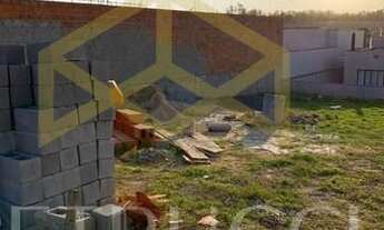 Imagem 4: Terreno - Colinas de Indaiatuba - Indaiatuba