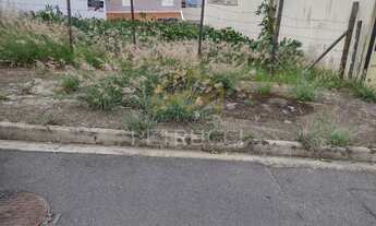 Imagem 2: Terreno - Jardim Regente - Indaiatuba